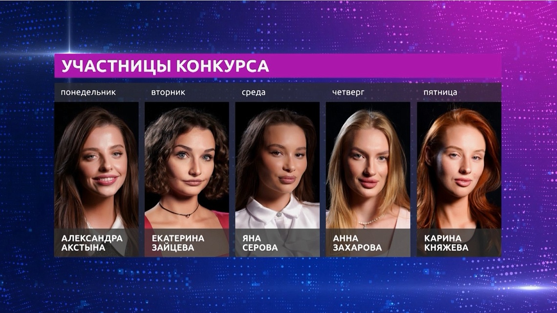 В Пензе участницы конкурса ведущих прогноза погоды поделились своими впечатлениями