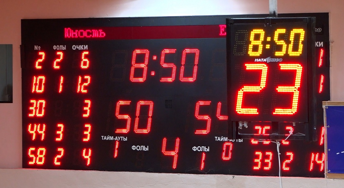 Пензенская «Юность» потерпела поражение от красноярского «Енисея-2»