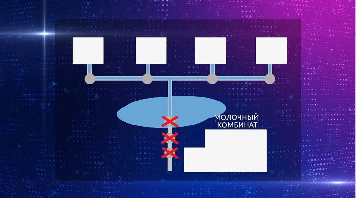 Жители двухэтажек в Мокшане остались без системы водоотведения