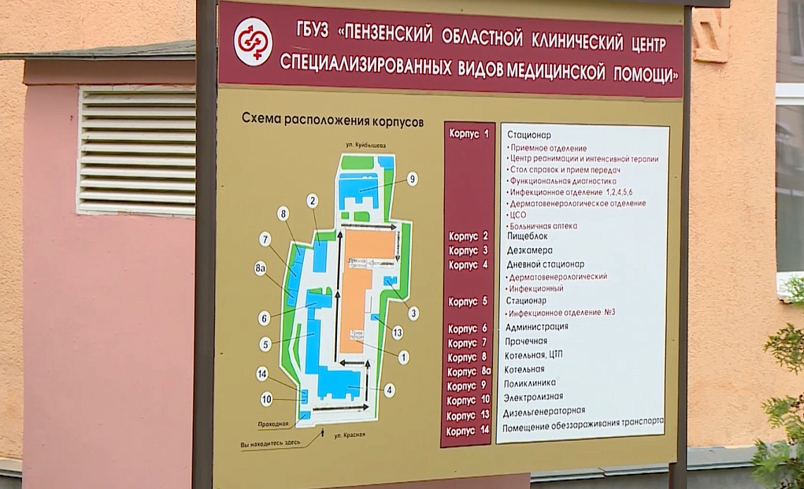 Ситуация с COVID-19 в регионе