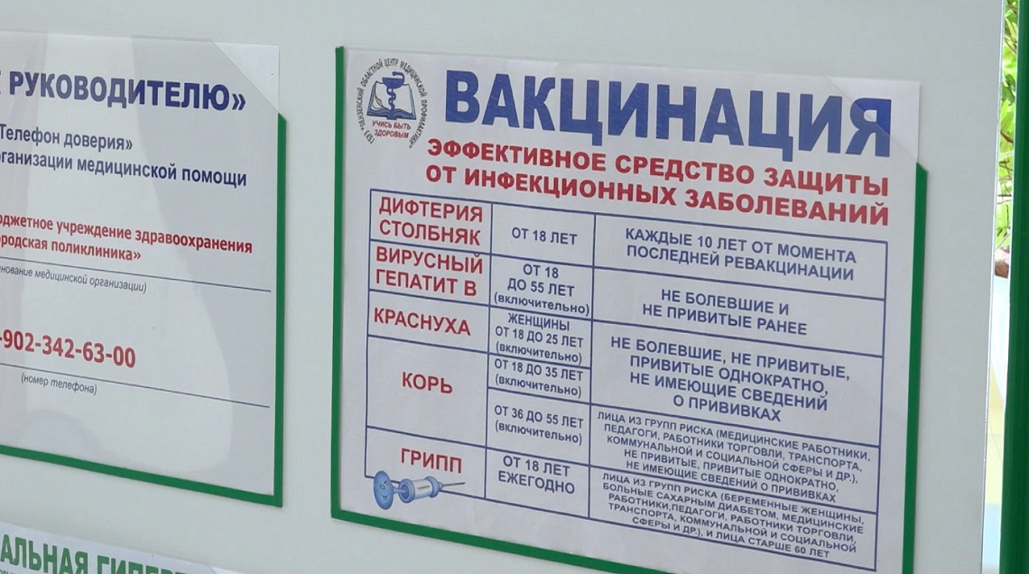 В Пензе растет число желающих сделать прививку от ковида